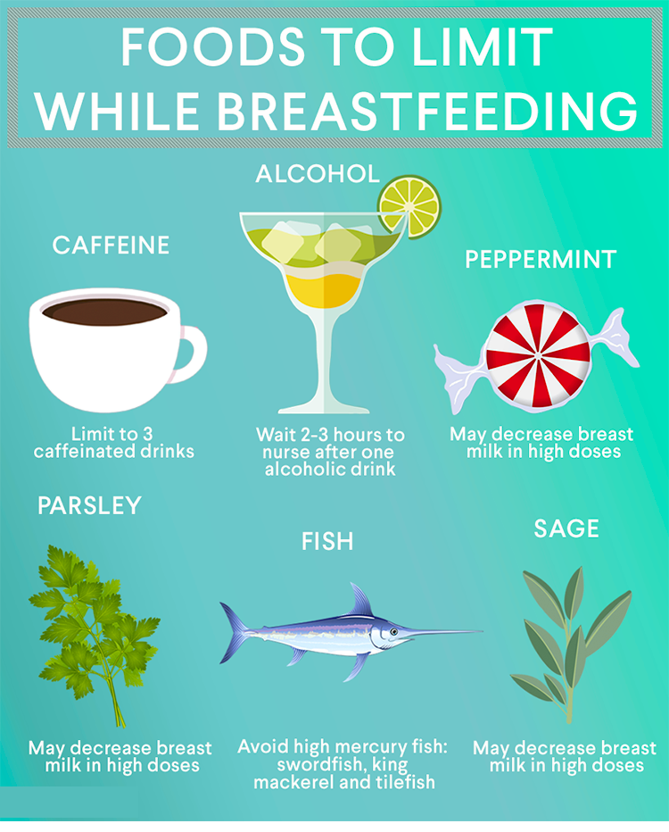 Foods to Avoid While Breastfeeding